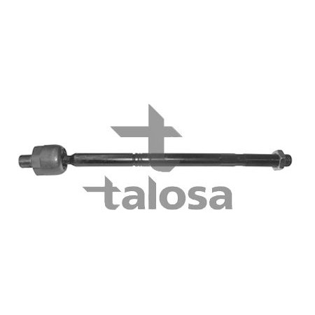 Снимка на Вътрешен кормилен накрайник TALOSA 44-03658 за Audi A3 (8P1) 2.0 TDI quattro - 140 коня дизел