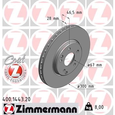 Снимка на Спирачен диск ZIMMERMANN COAT Z 400.1443.20