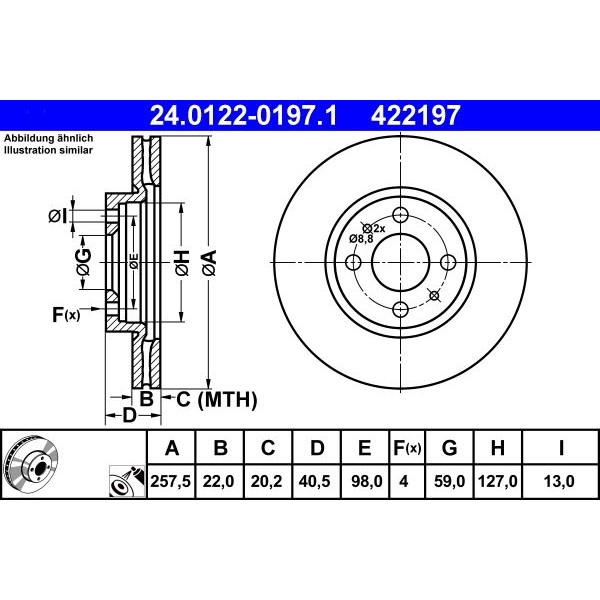 Снимка на Спирачен диск ATE 24.0122-0197.1 за Lancia Ypsilon (843) 1.4 LPG (843.AXG1A) - 78 коня Бензин/Автогаз(LPG)