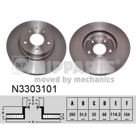 Снимка на Спирачен диск NIPPARTS N3303101 за Mazda 3 Saloon (BM) 2.2 D - 150 коня дизел