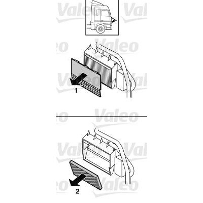 Снимка на Филтър купе VALEO CLIMFILTER COMFORT 716017 за камион Mercedes Actros 1996 1853, 1853 L - 530 коня дизел