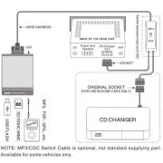 Снимка  на USB / MP3 audio inteface с Bluetooth* BMW E36,E38,E39,E46,X3,X5,Z3,Z8,MINI R5x - на мястото на CD-Changer-a AP DCBM4