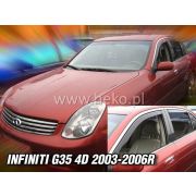 Снимка  на Ветробрани за INFINITI G-35 (2003-2006) Sedan - 2бр. предни Heko 21507